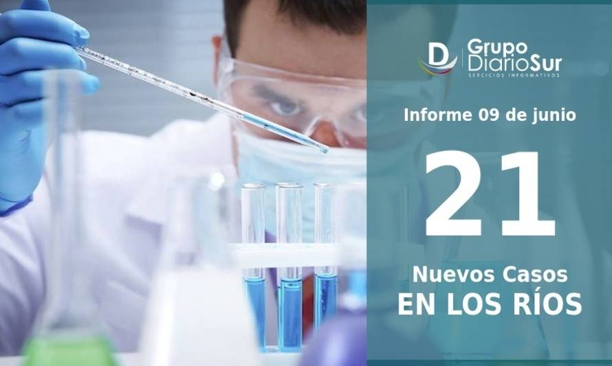 Preocupante aumento: Los Ríos declara 21 nuevos casos 