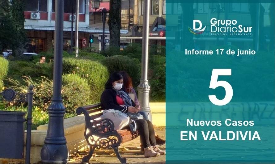 Valdivia suma 5 nuevos contagiados con Coronavirus