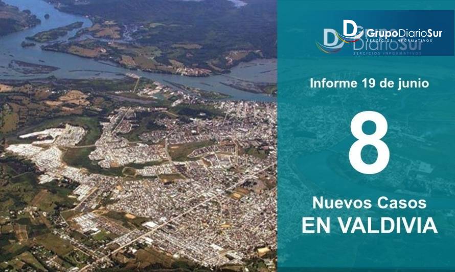 Valdivia vuelve a subir y reporta 8 nuevos casos de Covid-19