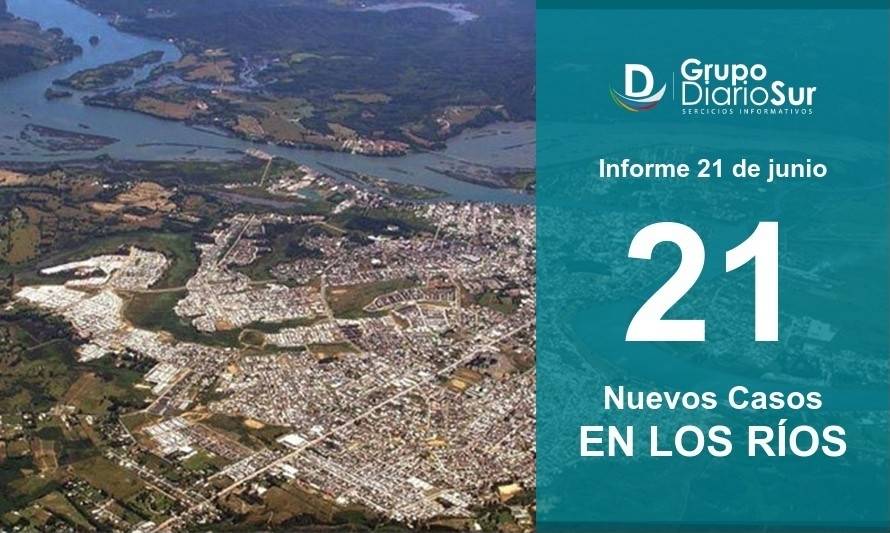 ¿Nuevo brote? Los Ríos informa 21 contagios de Covid-19