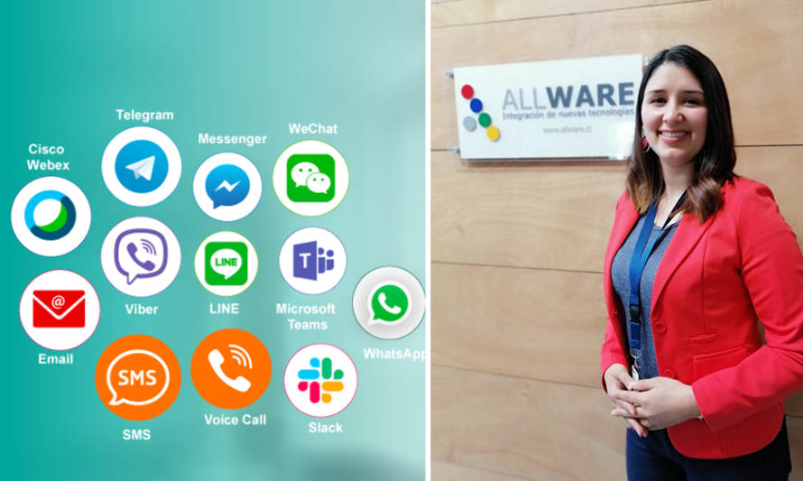 ALLWare y TalariaX™ acuerdan alianza para promover solución de mensajería corporativa SendQuick en Chile y Perú 