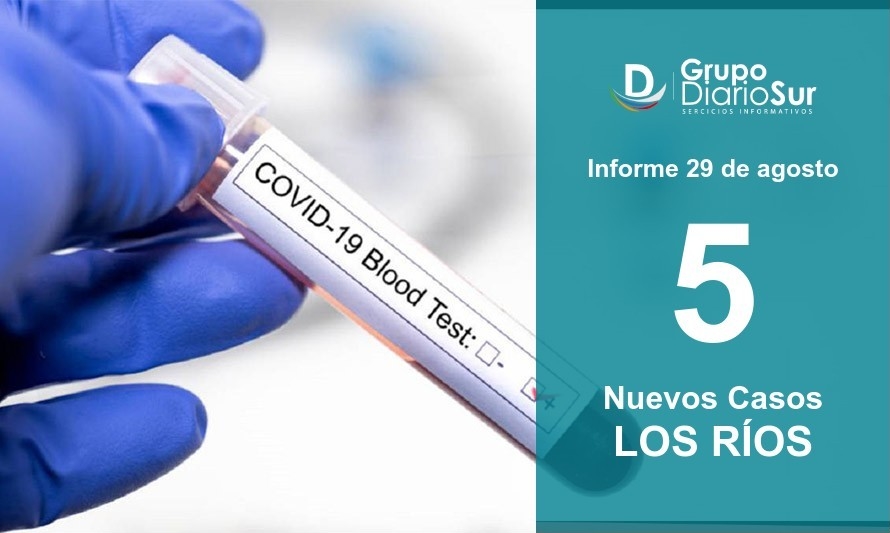 Los Ríos suma 5 nuevos casos este sábado 