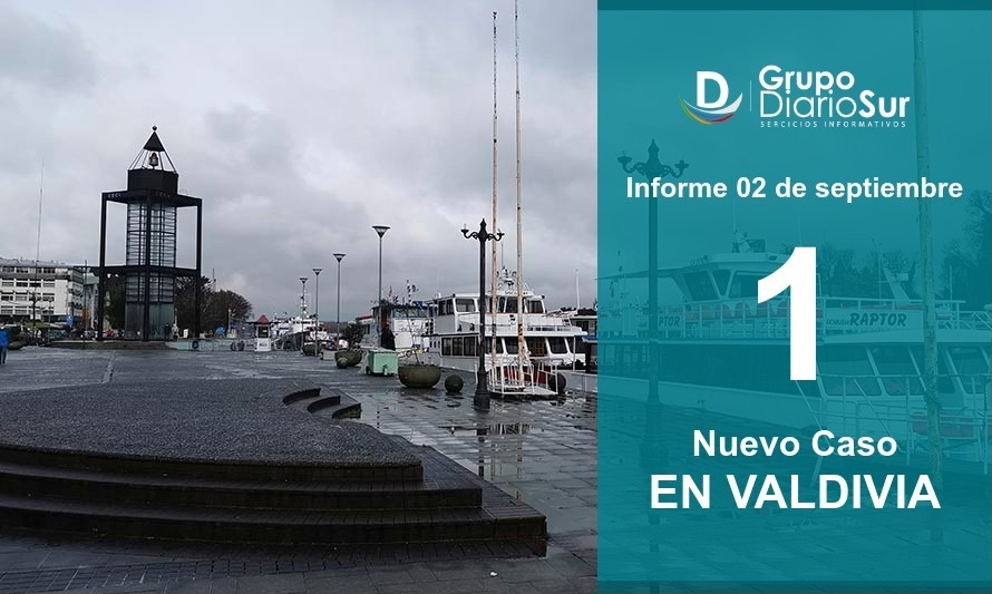 Valdivia suma 1 caso de Covid en las últimas 24 horas