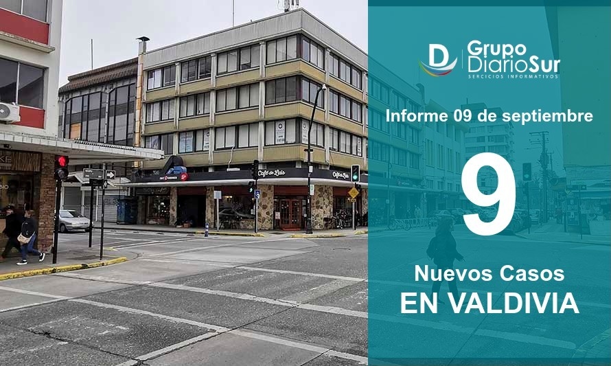 Aumento de contagios en Valdivia: 9 casos nuevos confirmados 