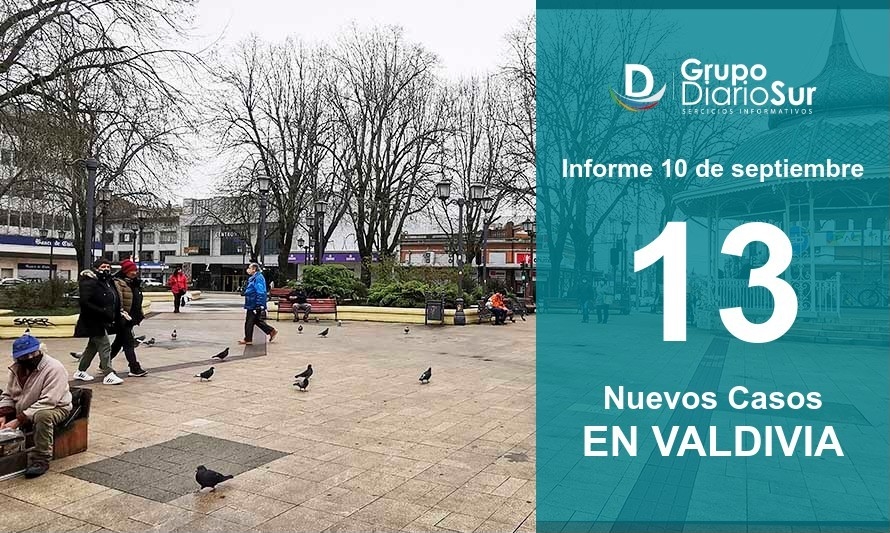 Valdivia vuelve a liderar contagios a nivel regional 