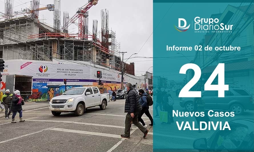 Valdivia llega a 261 casos activos este viernes 