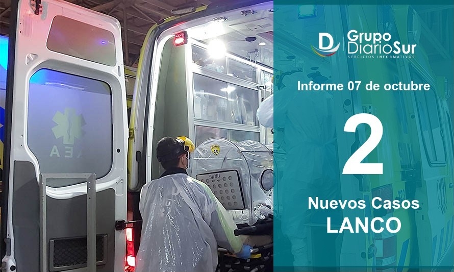 Confirman 2 nuevos casos de Covid-19 en Lanco