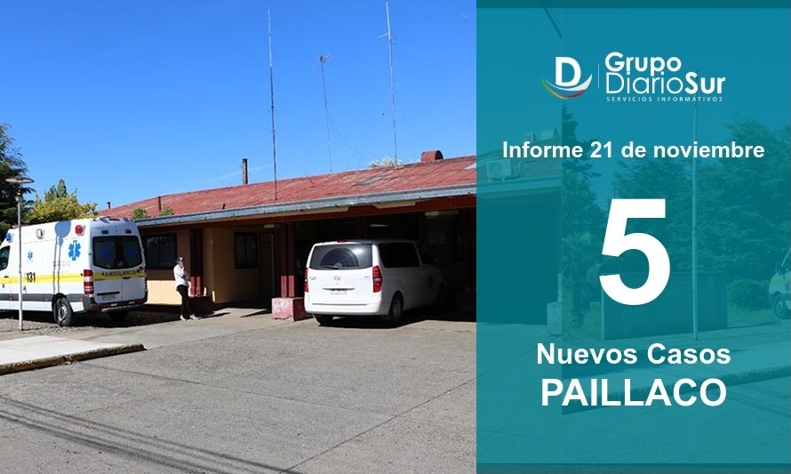 Paillaco aumenta a 21 activos tras reportar 5 casos este sábado