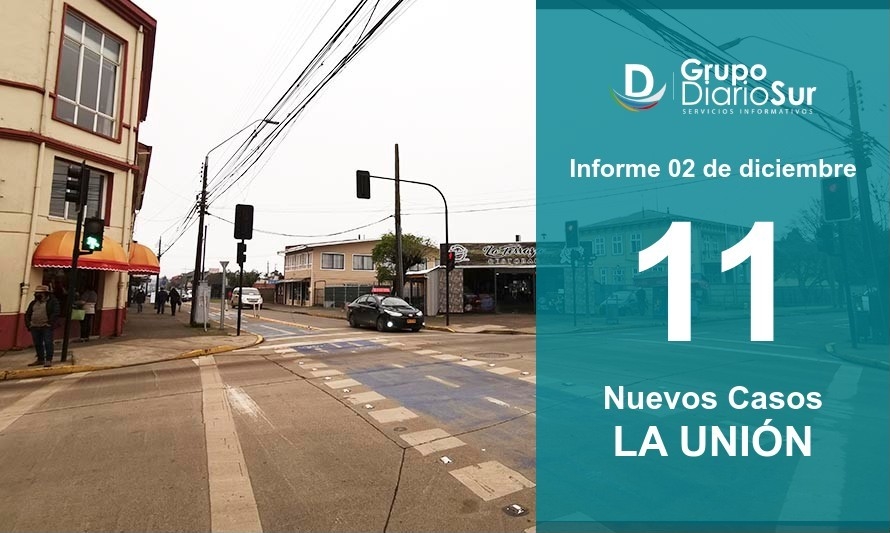 La Unión suma 11 contagios y sube a 49 los casos activos