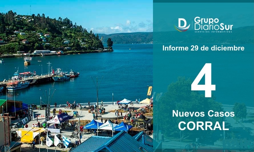 Leve alza de casos nuevos en Corral: 4 en esta jornada