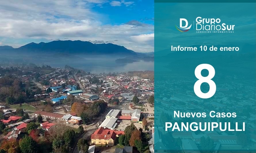 Panguipulli sumó 8 nuevos contagios este domingo