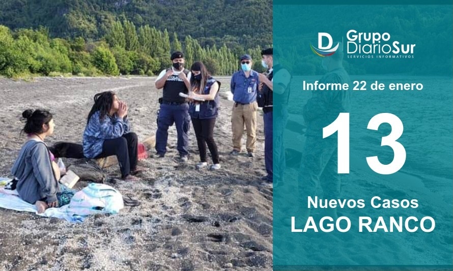 Lago Ranco llega a 61 contagiantes tras sumar 13 casos este viernes 