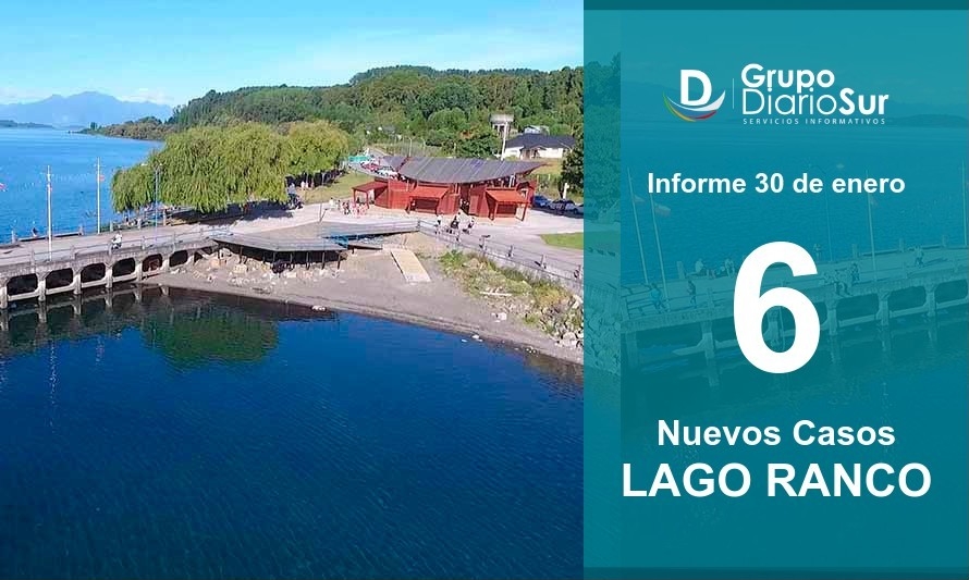 Mitad de los contagios reportados en Lago Ranco sigue en investigación