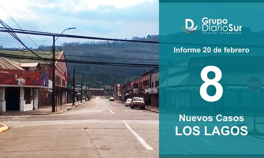 Cuatro hombres y cuatro mujeres: 8 contagios este sábado en Los Lagos