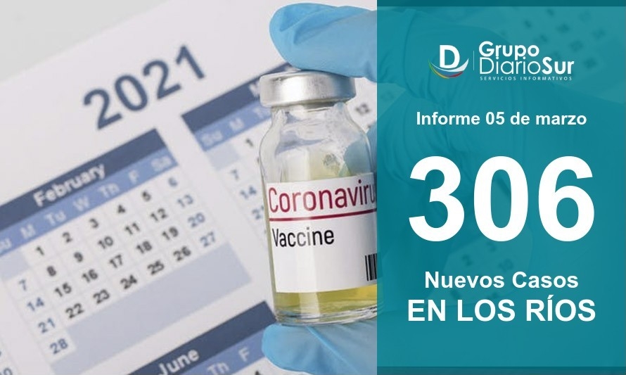 Revisa en qué comunas se repartieron los más de 300 contagios