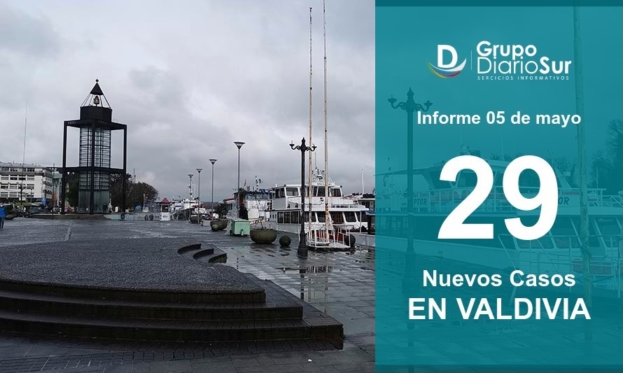 Valdivia suma 29 contagios pero aún logra reducir sus casos activos