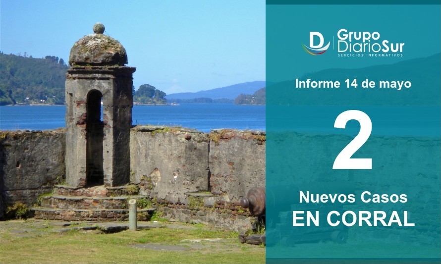 Corral sumó 2 contagios y a fecha mantiene 10 casos activos