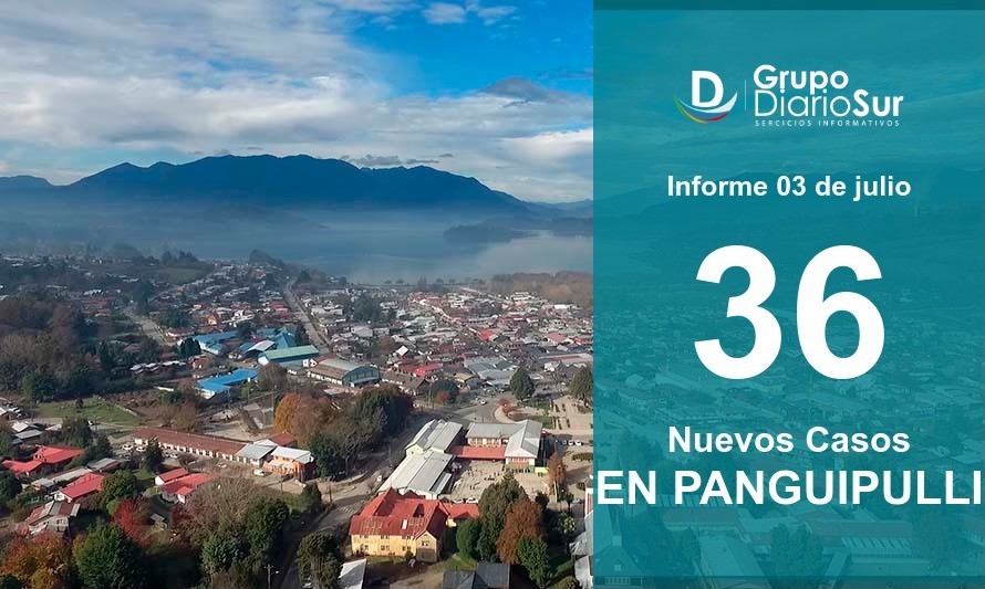 Casos activos en Panguipulli cayeron bajo los 200