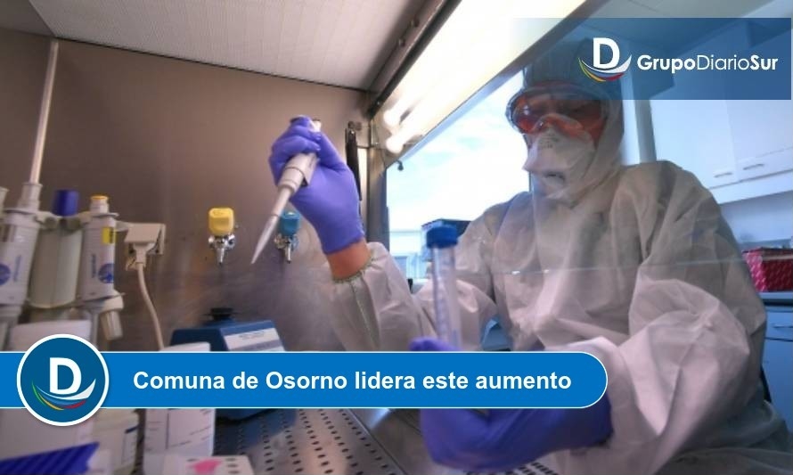 Casos confirmados de variante Delta siguen al alza en la región de Los Lagos 