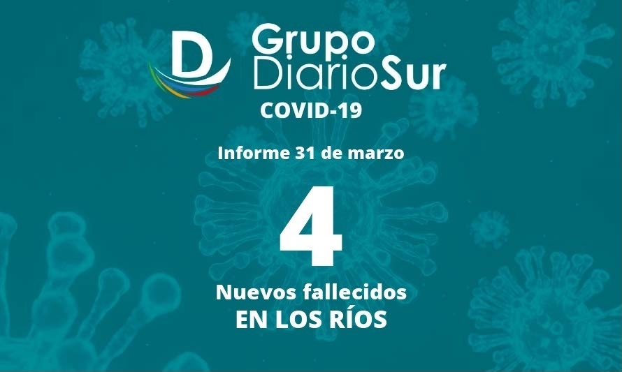 Seremi de Salud informó este jueves cuatro decesos por covid-19 en Los Ríos